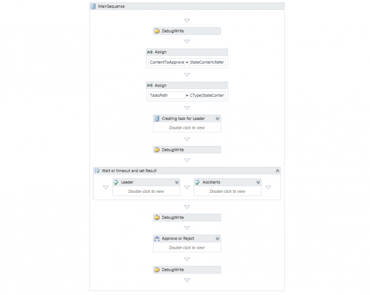 File:Workflow-defsample.png