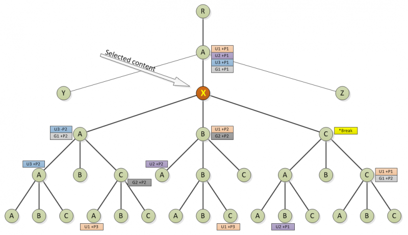 File:PermissionQueries1.png