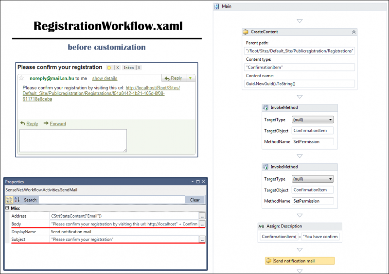 File:RegistrationWorkflowBeforeCustomization.png