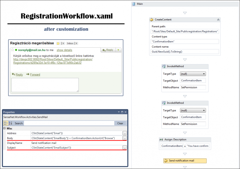 File:RegistrationWorkflowAfterCustomization.png