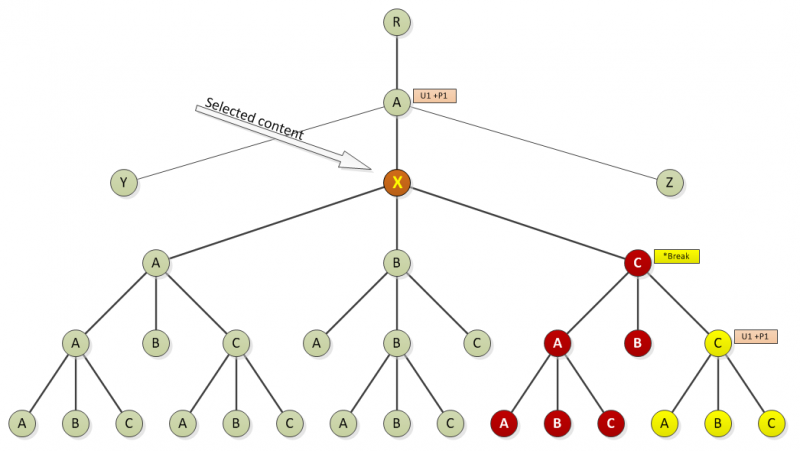 File:PermissionQueries4.png