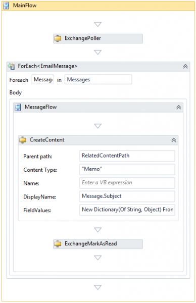 File:ExhangeIntegrationCustom1.png