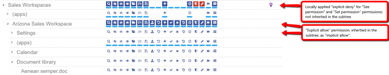 File:CurrentLevelInheritance.png