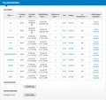 Thumbnail for version as of 11:38, 28 September 2010
