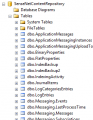 Thumbnail for version as of 13:58, 15 April 2015