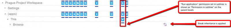 File:InSubtreePermissions.png