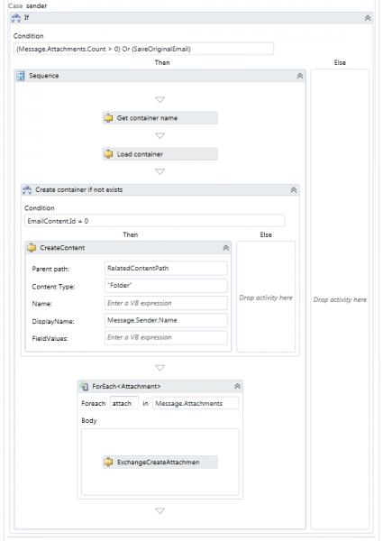 File:ExhangeIntegrationMPW2.png