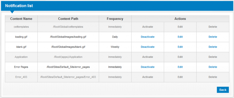 File:Notification list.png