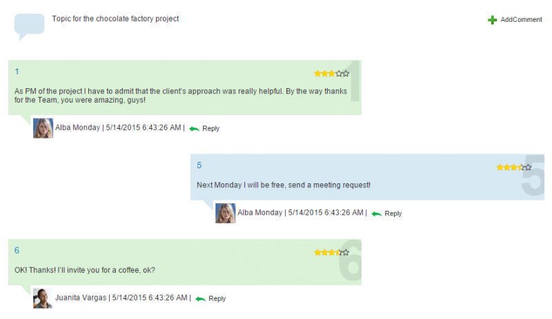 File:Ratingblogposts.png