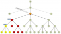 Thumbnail for version as of 07:39, 19 March 2013