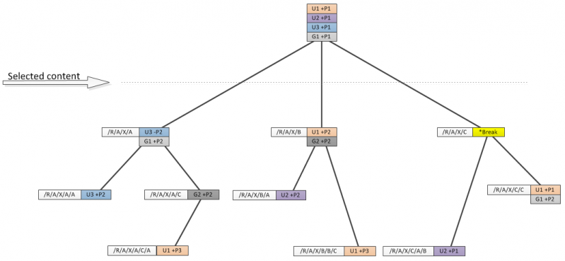 File:PermissionQueries2.png
